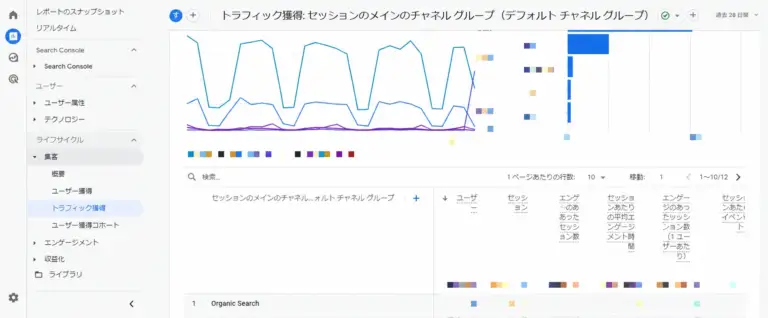 イメージ画像:ユーザーがどこから来たか確認