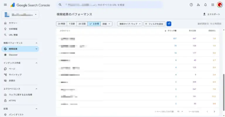 イメージ画像:Search Consoleの検索キーワード確認