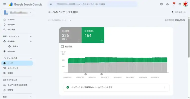 イメージ画像:Search Consoleのページ別検索パフォーマンス